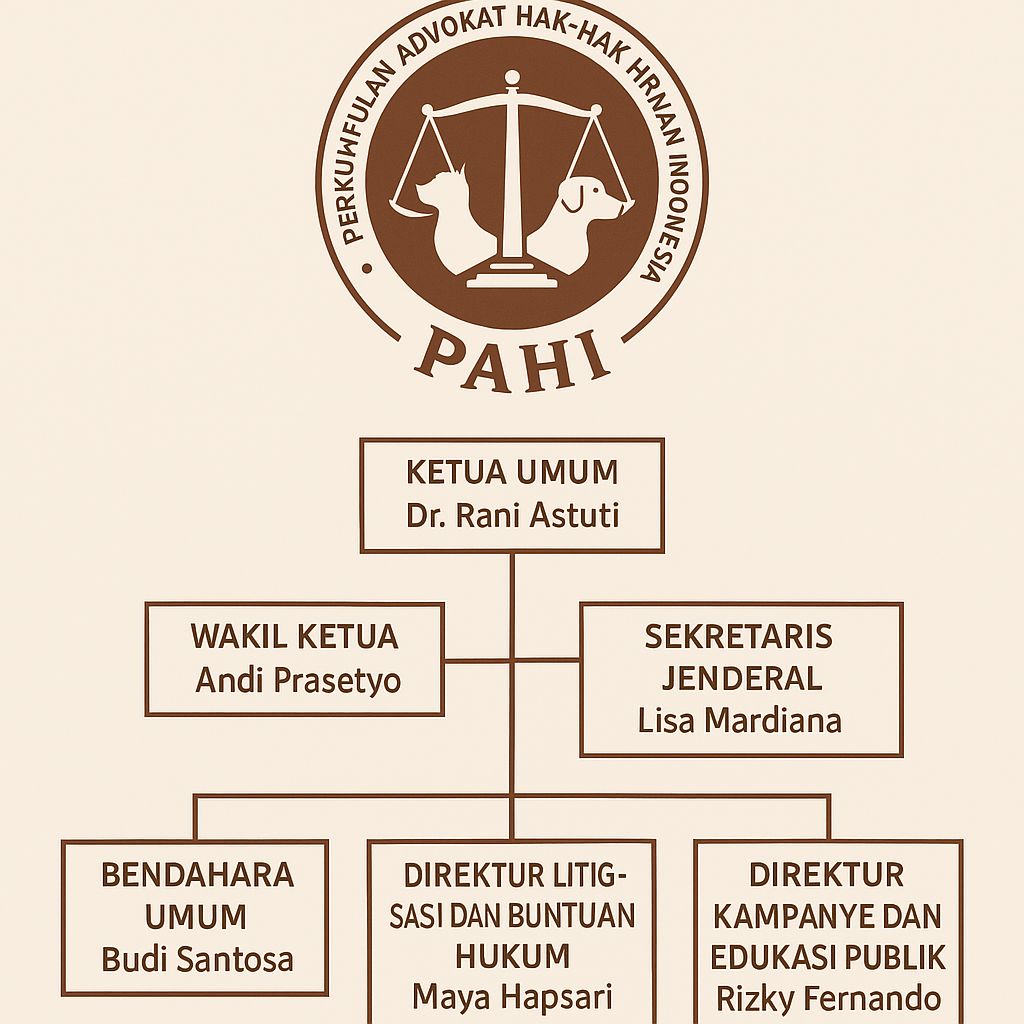 PAHI CABANG KLUNGKUNG